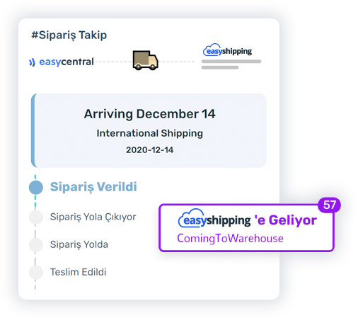 EasyCentral ile siparişlerinizi otomatik gönderin