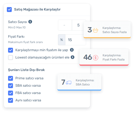 amazonda easycentral ile mağaza karşılaştırma