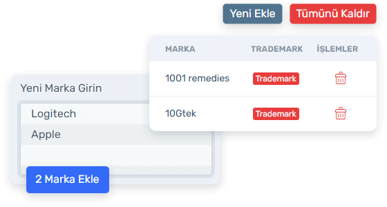 EasyCentral ile belirlediğiniz kritik markalarda korunun