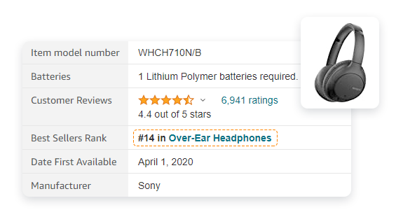 amazonda easycentral ile mağaza karşılaştırma