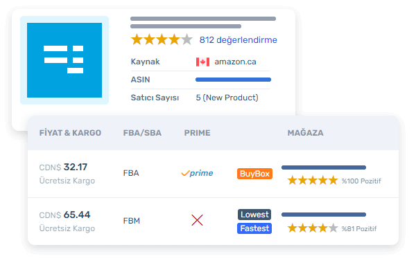 amazonda easyinventory ile mağaza karşılaştırma