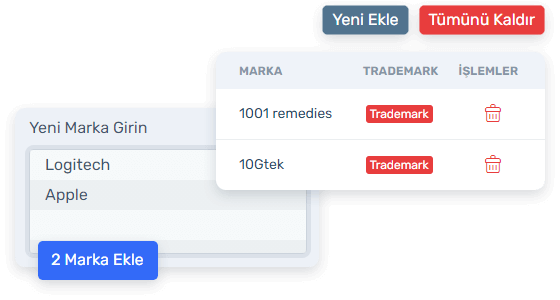 EasyInventory ile belirlediğiniz kritik markalarda korunun