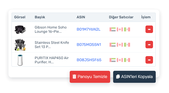 Easy Clipboard ile kolayca seçtiğiniz ürünlerin taramalarını başlatın