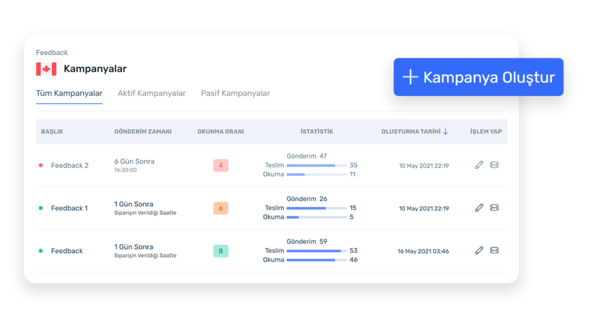 EasyInventory ile feedback kampanyaları oluşturun