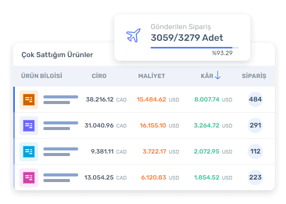 EasyCentral envanter güncellemesi envanter önizlemesi